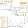 Fluffy-210