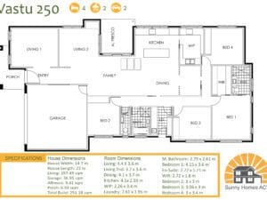 Vastu 250 home design