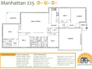 Manhattan-225 Completed